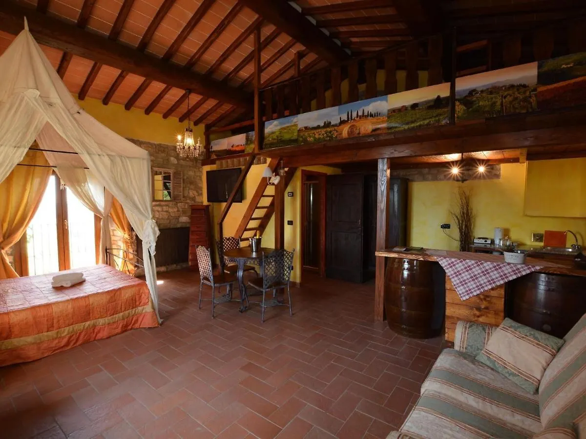 Splendid Holiday Home In Rignano Sull Arno Fi With Garden San Cristoforo a Perticaia Italy