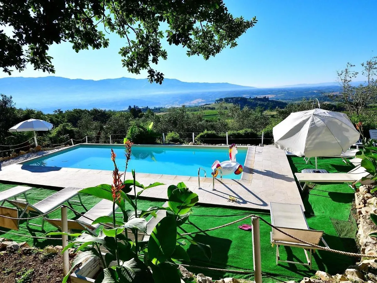 Splendid Holiday Home In Rignano Sull Arno Fi With Garden San Cristoforo a Perticaia