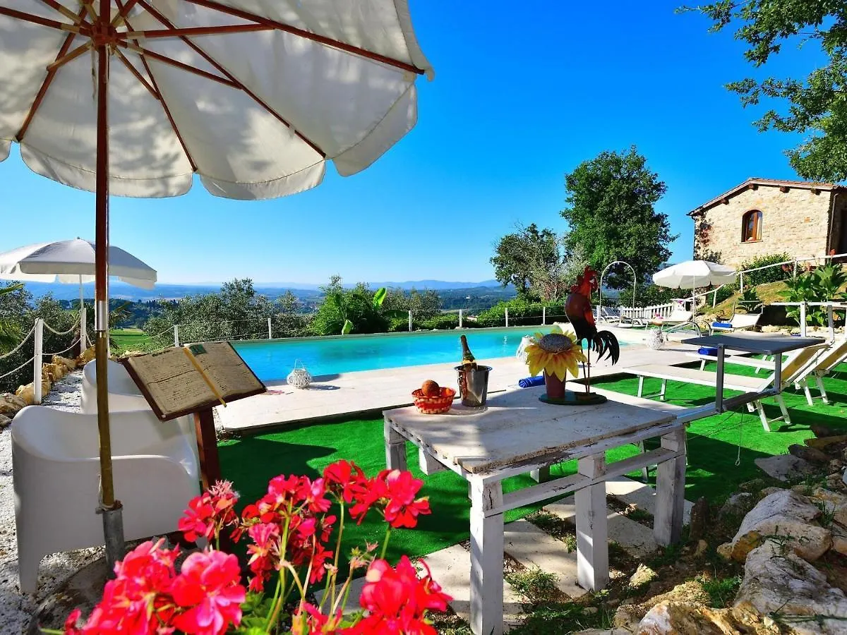 Splendid Holiday Home In Rignano Sull Arno Fi With Garden San Cristoforo a Perticaia