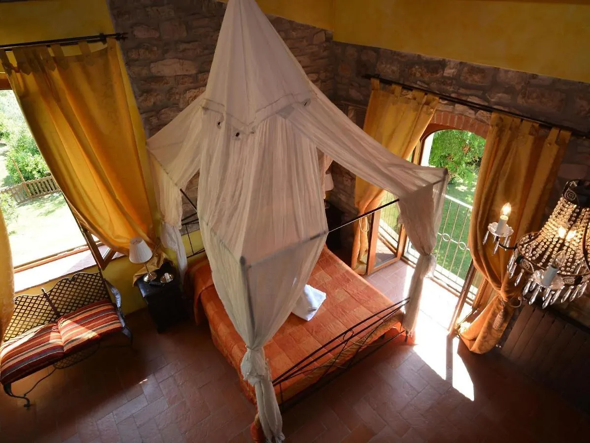 Splendid Holiday Home In Rignano Sull Arno Fi With Garden San Cristoforo a Perticaia